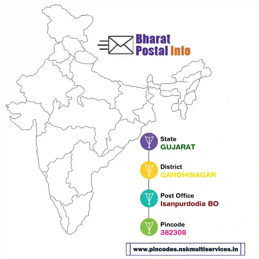 gujarat-gandhinagar-isanpurdodia bo-382308